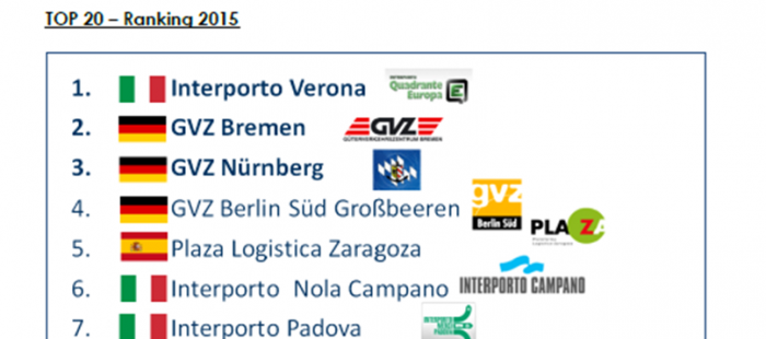 Plaza, quinta mejor plataforma logística de Europa y primera de España Plaza, quinta mejor plataforma logística de Europa y primera de España